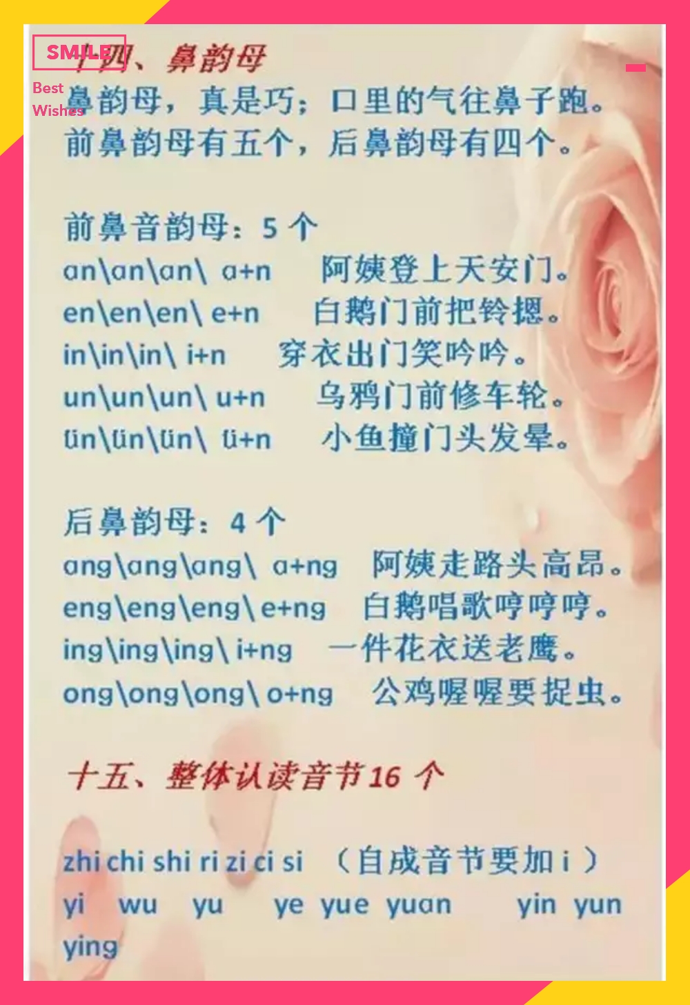 小学拼音口诀顺口溜完全版,幼儿24个韵母拼音儿歌顺口溜