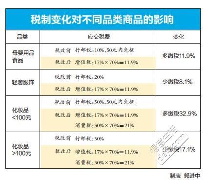 武汉汉马路线交通管制,汉马交通管制最新消息