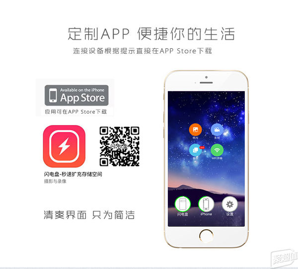 苹果手机买什么u盘,怎么购买合适苹果手机的u盘