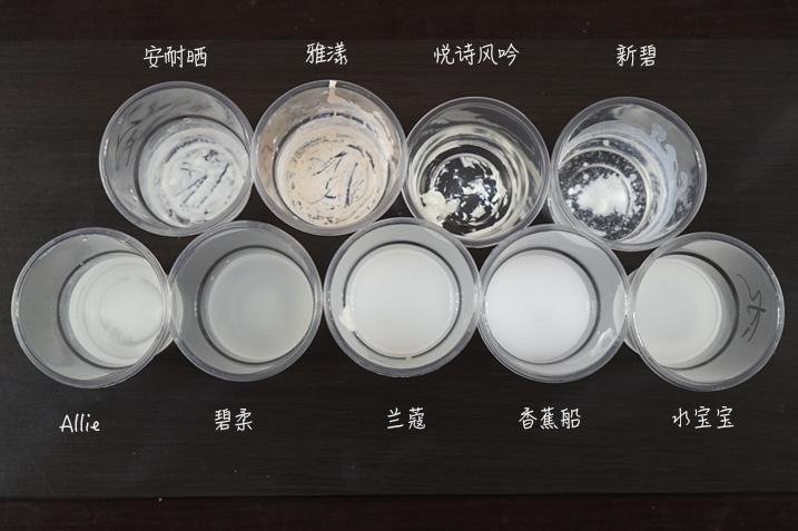 关于防晒的基本知识,关于防晒的小知识和方法