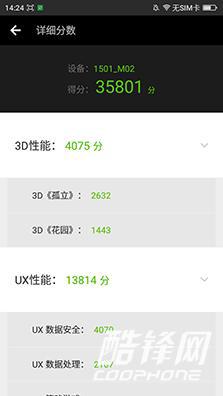 360手机F4S怎么样,360手机8核699元好不好