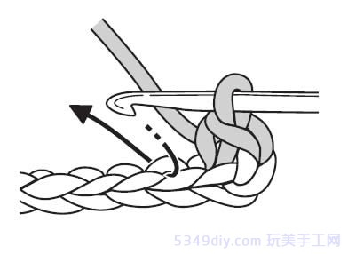 钩帽子的短针和长针的钩法,两个短针一个长针怎样加针