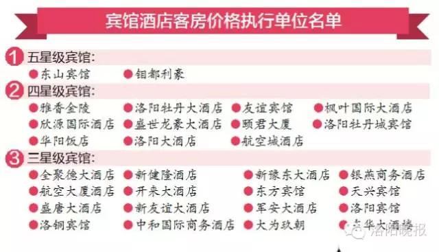 洛阳旅游攻略景点必去,洛阳白云山自驾游攻略