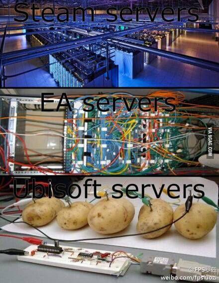 他们抛弃了免费网游的商业模式：全境*锁封**