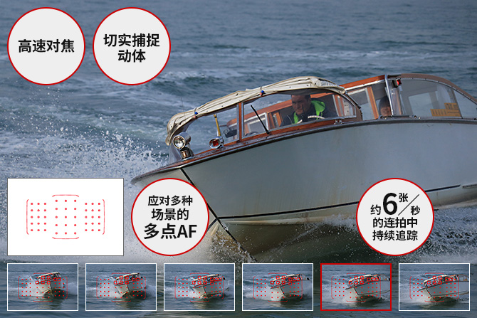 佳能canoneos800d单反相机评测,佳能800d这一款相机怎么样