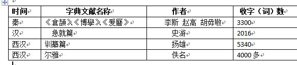 咬文嚼字表面含义,咬文嚼字是什么词性