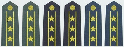 中国人民解放军现行军官军衔分类,解放军军官的军衔与职务