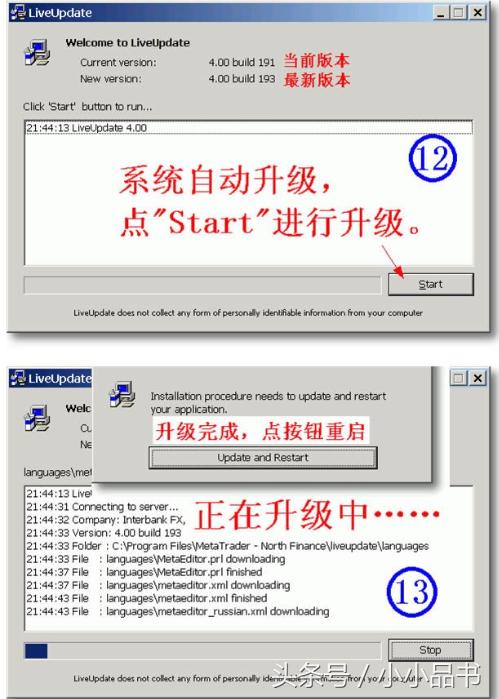 metatrader4怎么用新手入门,metatrader4如何操作