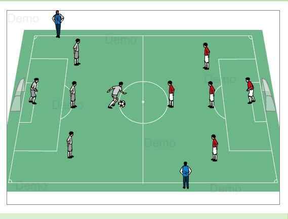 一堂足球课的训练安排,怎么带好一堂足球训练课