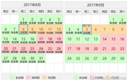 避孕措施只能上环吗,避孕能够采取哪几种措施