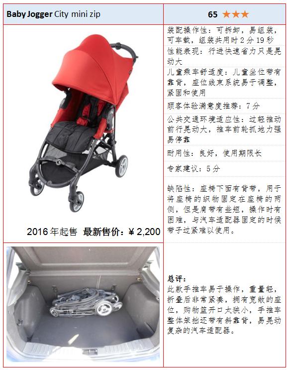 带娃第一辆手推车怎么选,出行带小孩用哪种推车