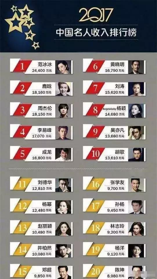 鹿晗为啥公布恋情,鹿晗关晓彤恋情公开的时间