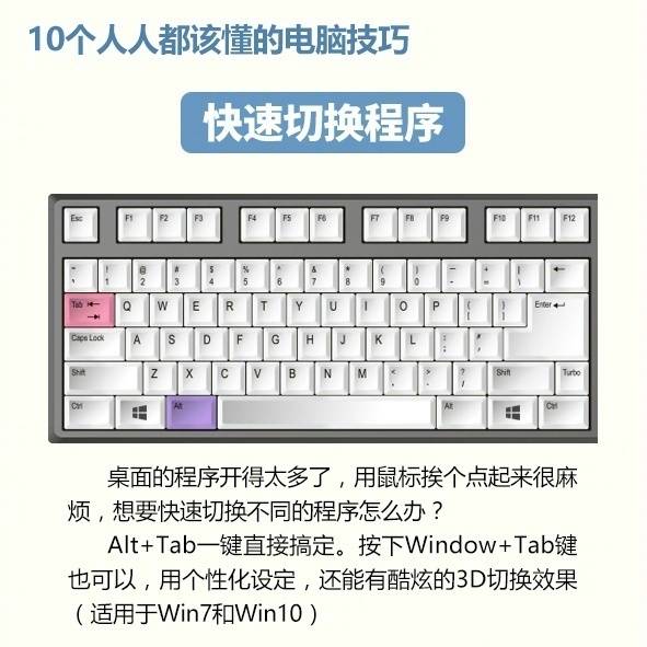 电脑装机馆实用电脑快捷键大全,你不知道的电脑快捷键大全完全版