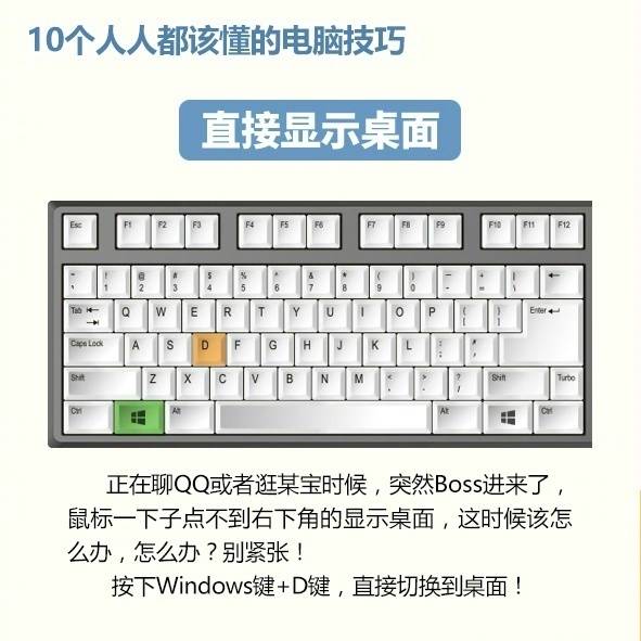 电脑装机馆实用电脑快捷键大全,你不知道的电脑快捷键大全完全版