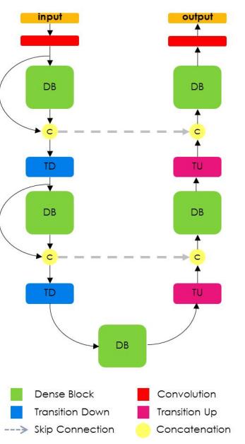 智能抠图背景抠不干净教程,ps2023学习抠图全套免费课程