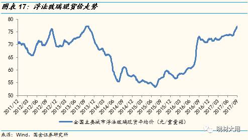 鍥介噾寤烘潗鏈夐檺鍏徃,鍥介噾寤烘潗