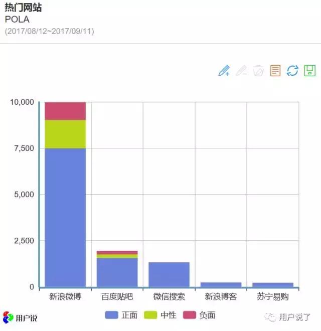 白得发光的范冰冰景甜都爱用的POLA，真的名不虚传？