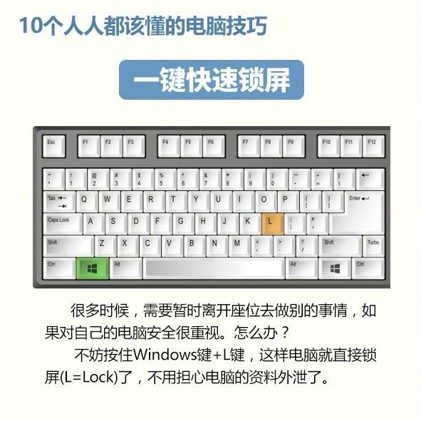 电脑装机馆实用电脑快捷键大全,你不知道的电脑快捷键大全完全版