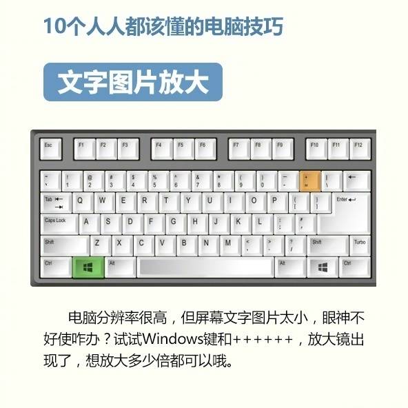 电脑装机馆实用电脑快捷键大全,你不知道的电脑快捷键大全完全版