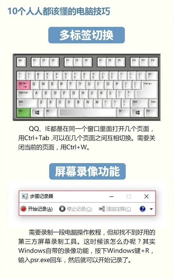 电脑装机馆实用电脑快捷键大全,你不知道的电脑快捷键大全完全版
