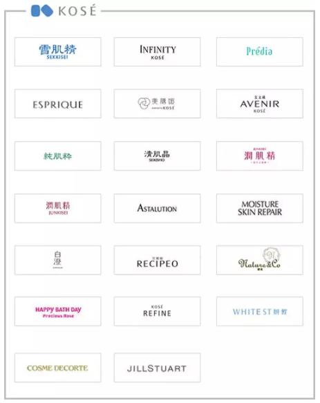 你不知道的小众茶,你不知道的贵妇产品