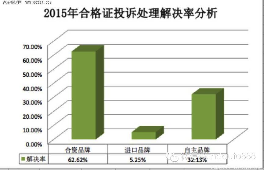 汽车经销商卷款跑路后续,汽车经销商跑路消费者怎么维权