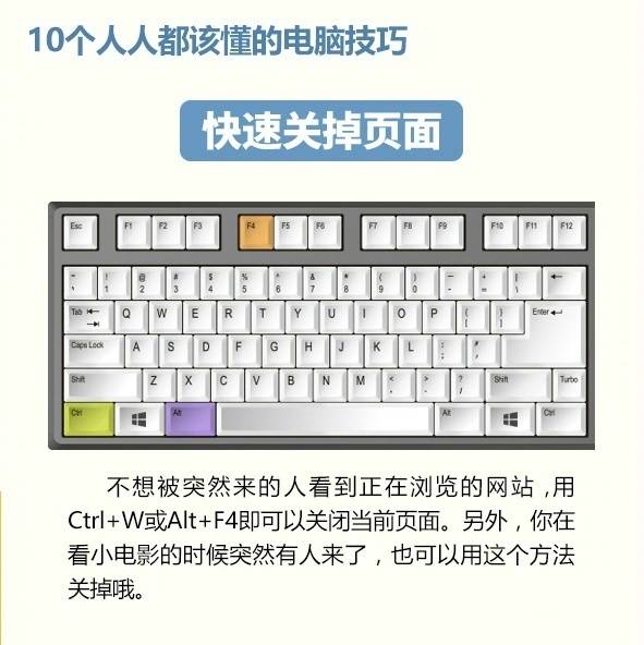 电脑装机馆实用电脑快捷键大全,你不知道的电脑快捷键大全完全版