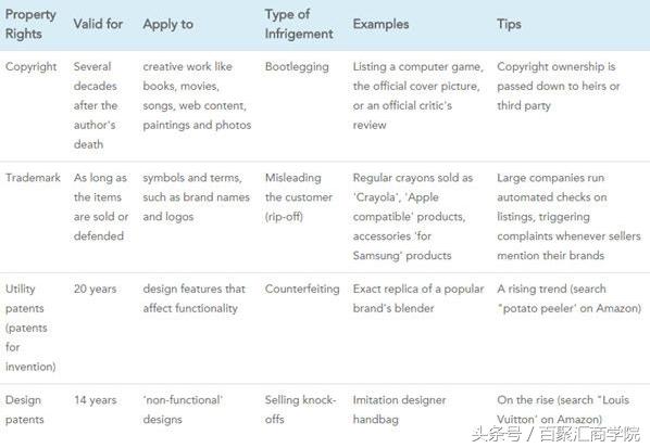 亚马逊账号被冻结资金能出来吗,亚马逊店铺被封如何注销账户