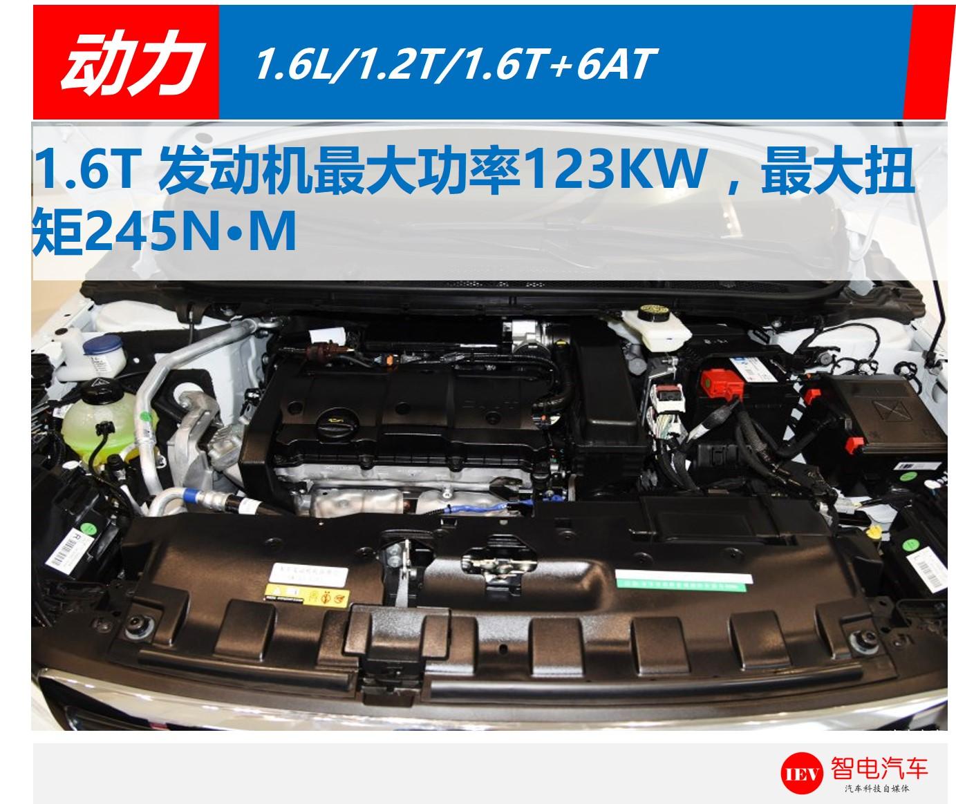 动力配1.6L+6AT，配9.7寸大屏，空间大朗动，为什么销量月均3千？