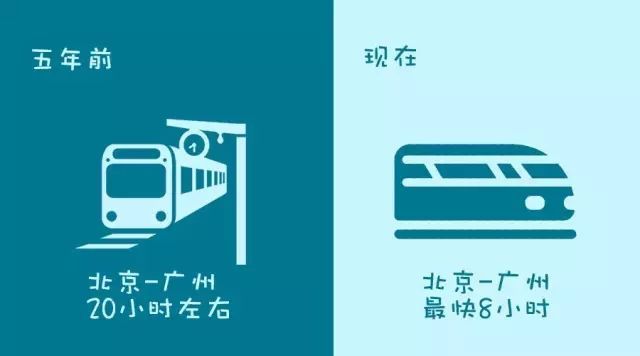 喜迎十九大奋斗新征程,喜迎十九大砥砺奋进的五年山东