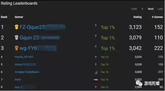 大逃杀软件开发,大逃杀1000万奖金