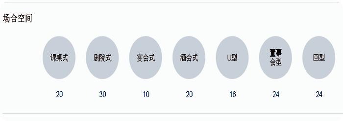 重庆顶尖温泉,推荐一个重庆最好的温泉酒店