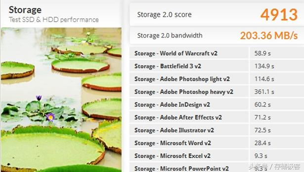 东芝固态硬盘tr200支持m.2接口么,怎么加装东芝tr200固态硬盘