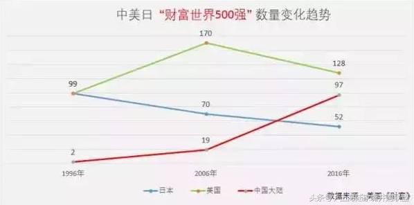 日本制造走下神坛还是转型,日本制造跌下神坛真实情况