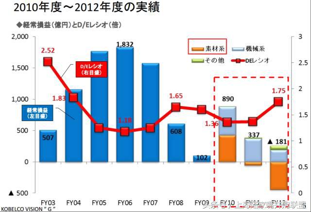 日本制造走下神坛还是转型,日本制造跌下神坛真实情况