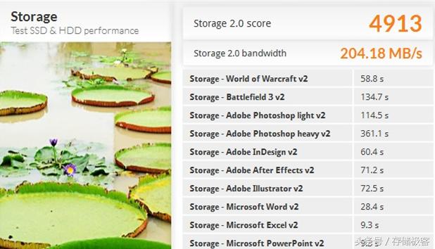 东芝固态硬盘tr200支持m.2接口么,怎么加装东芝tr200固态硬盘