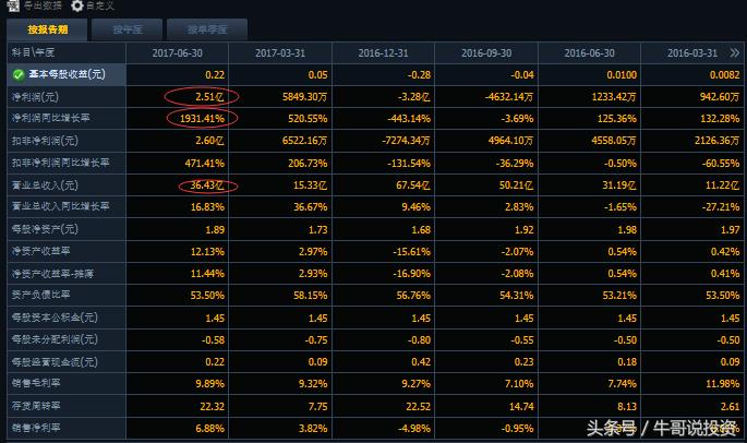 pvc+烧碱概念股龙头一览,有烧碱概念的股票