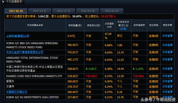 pvc+烧碱概念股龙头一览,有烧碱概念的股票