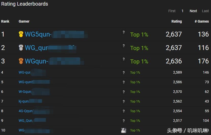 xboxonex日版的能调到国服吗,xboxonex游戏新动向