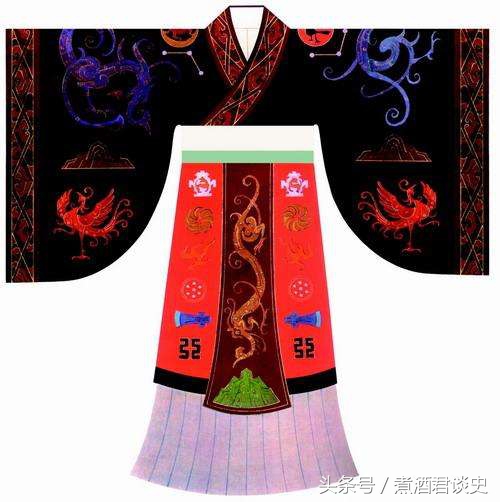 我国古代各朝代官服的样式,清朝官服的演变过程