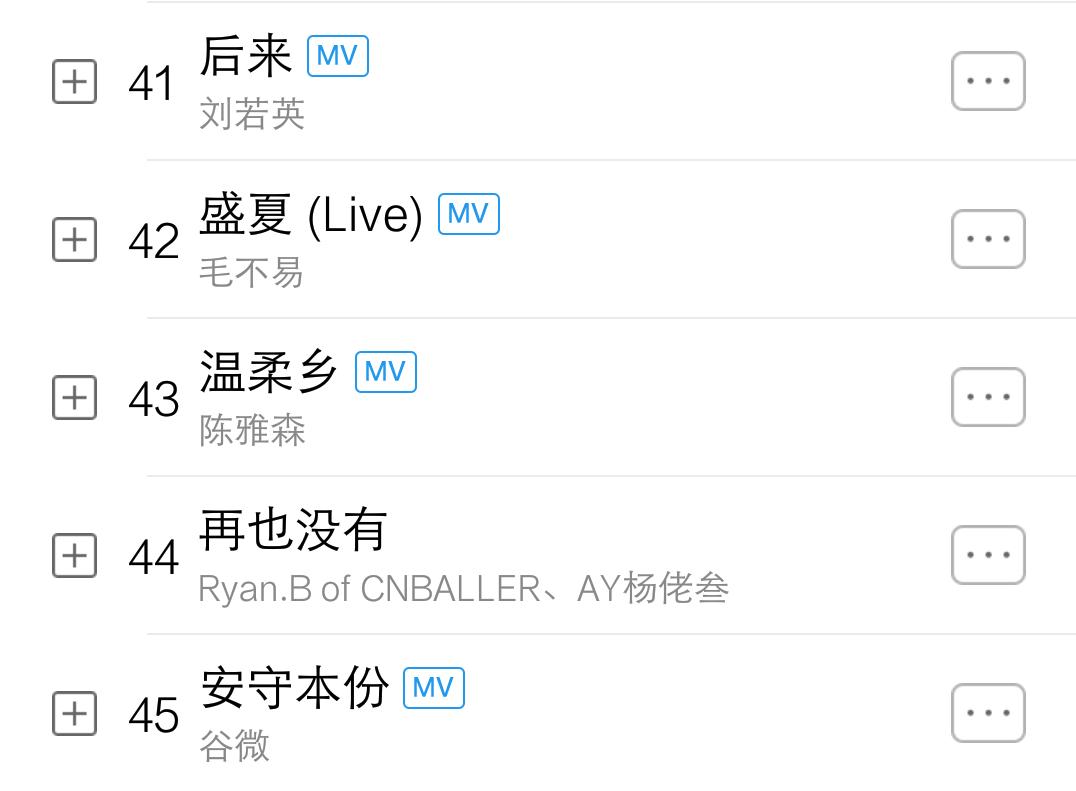 流行音乐排行榜100首必听流行歌曲,流行音乐2020最火40首完全版