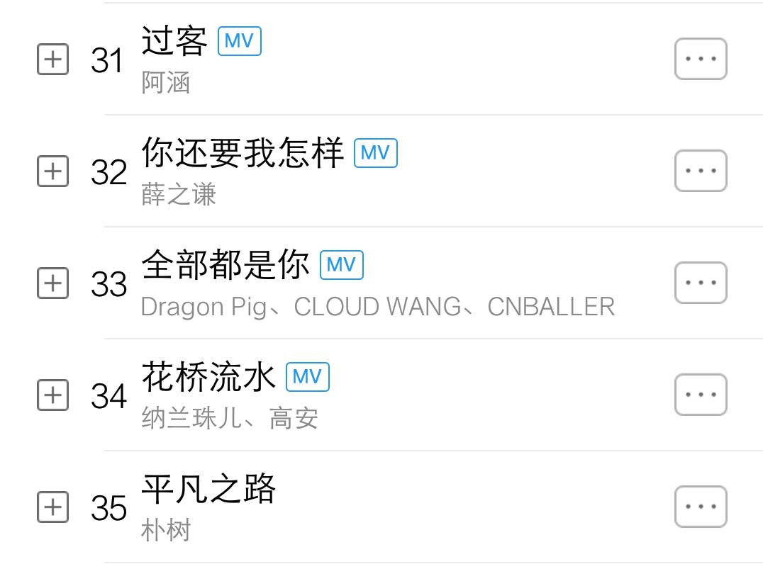 流行音乐排行榜100首必听流行歌曲,流行音乐2020最火40首完全版