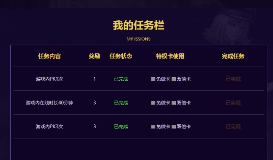 dnf心悦玩家福利,dnf心悦专区奖励升级