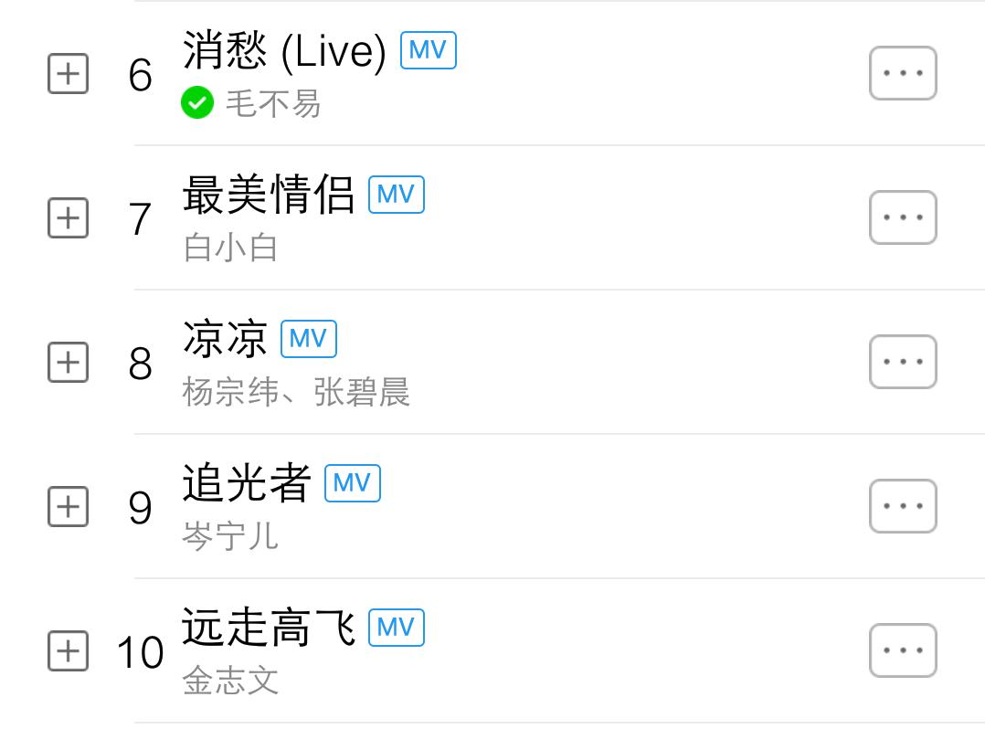 流行音乐排行榜100首必听流行歌曲,流行音乐2020最火40首完全版