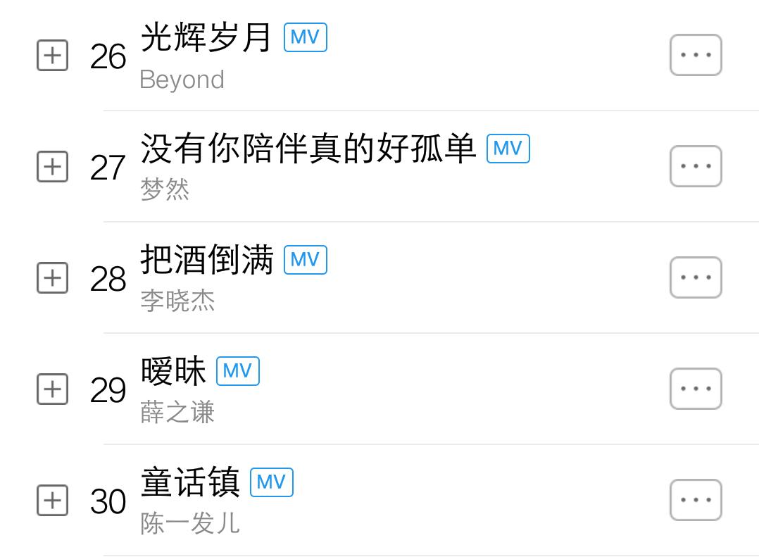 流行音乐排行榜100首必听流行歌曲,流行音乐2020最火40首完全版