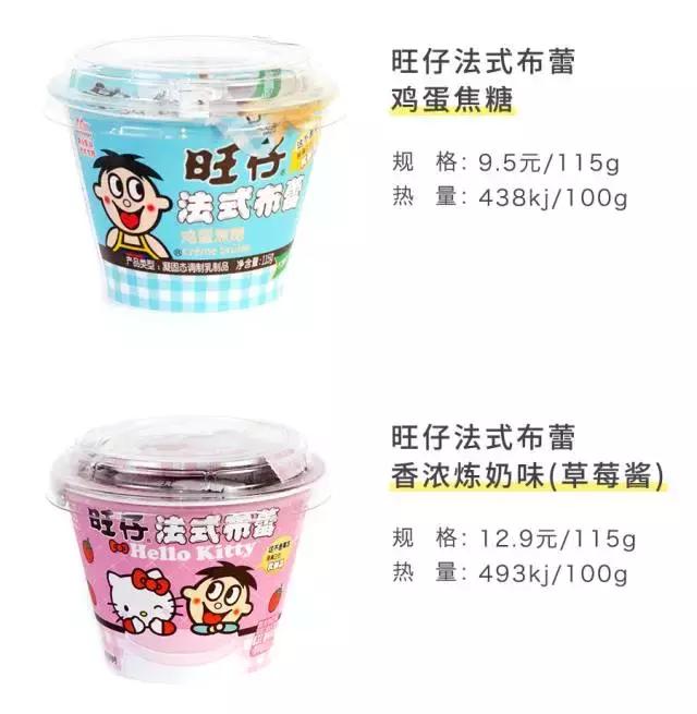 童年零食旺仔,零食一哥旺旺