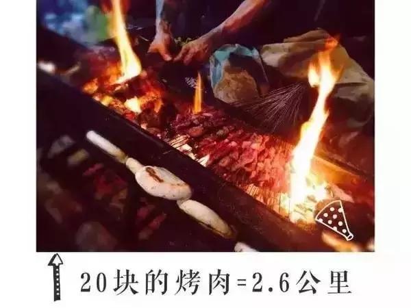 吃什么能够掉脂肪掉得快,吃了很多东西运动有用吗