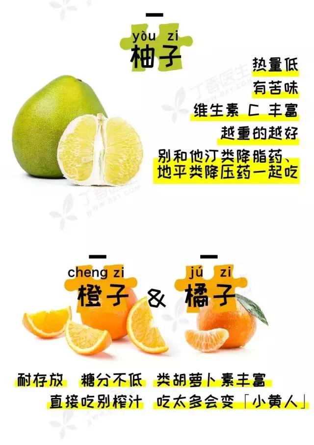 秋冬吃什么水果对肠胃脾肾好,秋冬干燥吃什么水果