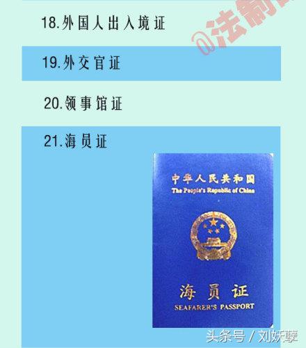 目前买火车票需要什么证明,买火车票能够用哪些证件买