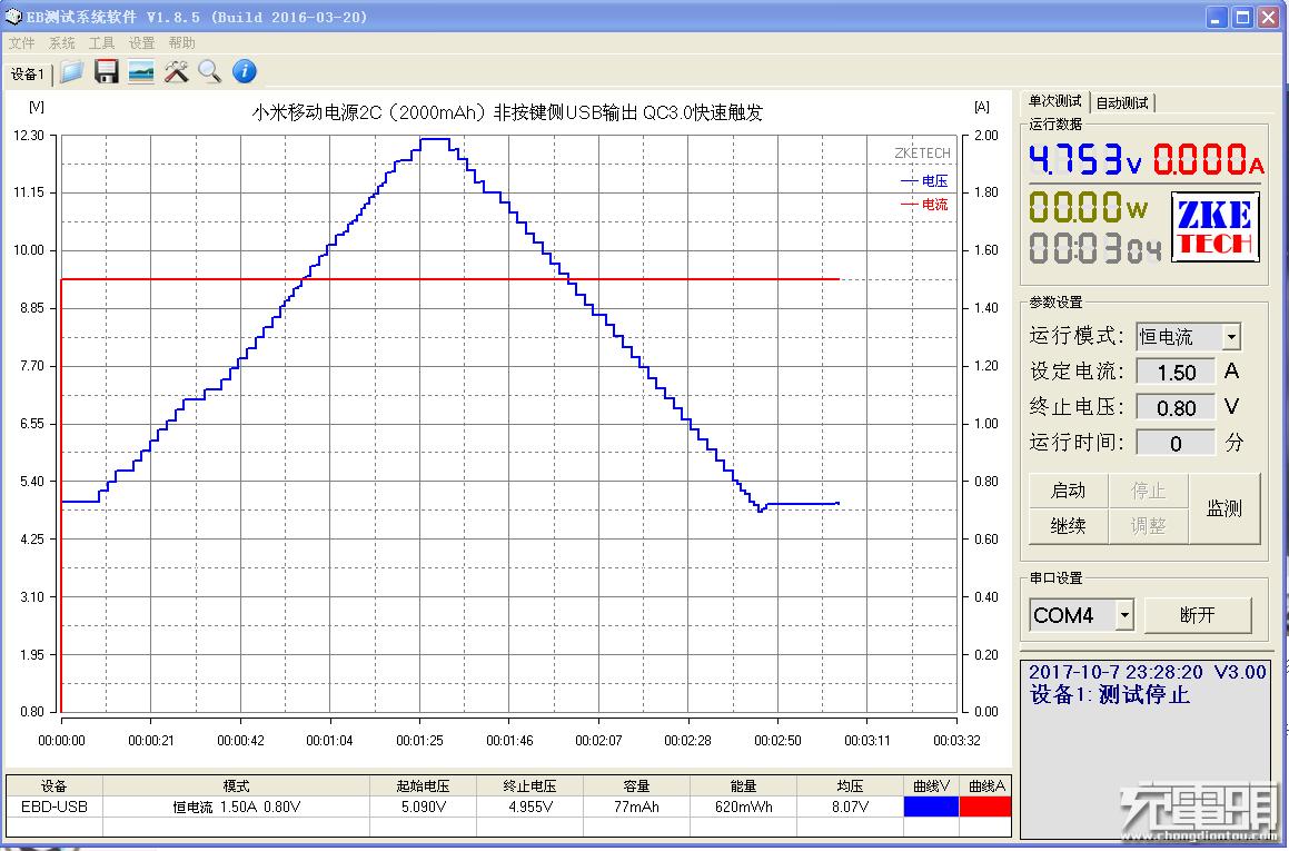 小米充电宝为什么能够这么便宜,小米目前最好的充电宝